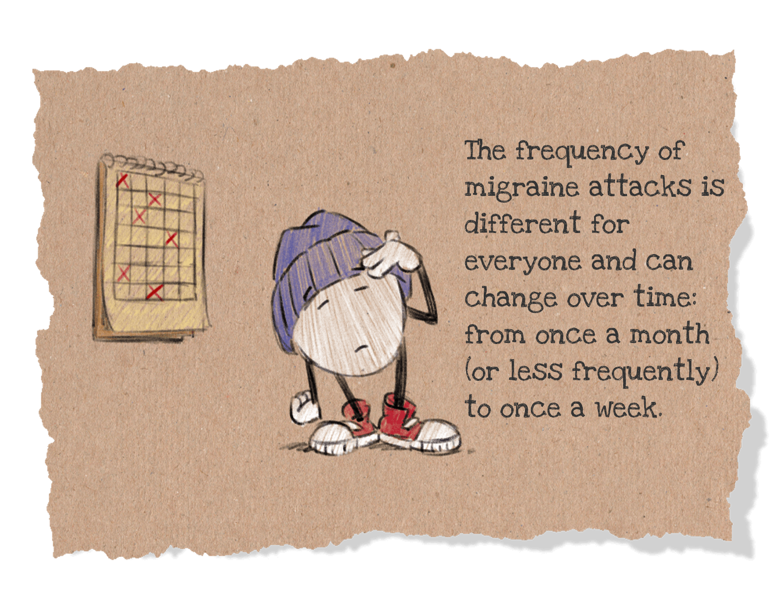 the frequency of migraine attacks is different 